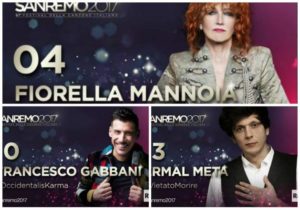 Vincitore Sanremo 2017: Francesco Gabbani sbanca, classifica generale e tutti i premi