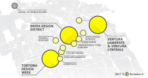 Fuorisalone 2017 Milano: ecco i 5 eventi che non potete perdervi