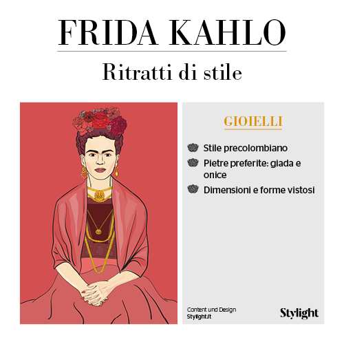 fridakahlo_it_slide1-stylight