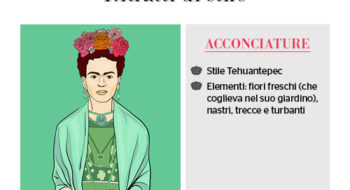Buon compleanno Frida Kahlo: unica e geniale, scopriamo il suo lato privato e le sue manie
