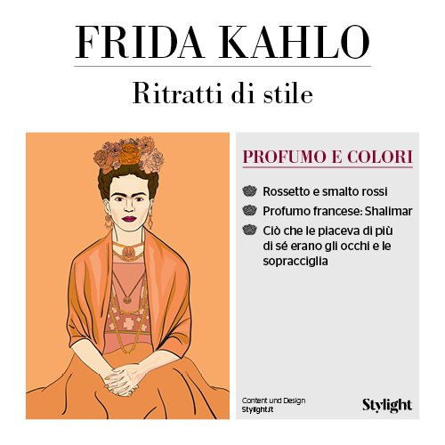 fridakahlo_it_slides3-stylight