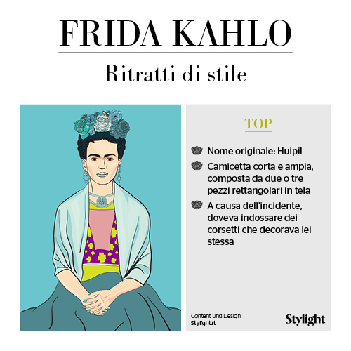 fridakahlo_it_slides4-stylight