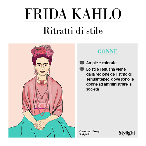 fridakahlo_it_slides5-stylight