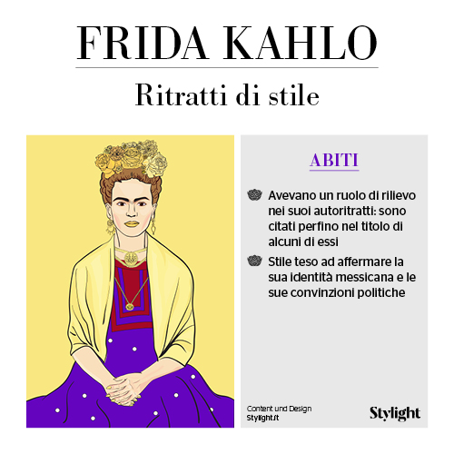 fridakahlo_it_slides7-stylight