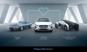 Jaguar Land Rover presenta le auto del futuro: elettriche, connesse e autonome