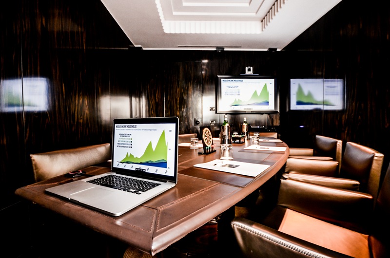 Interni - Skype Room