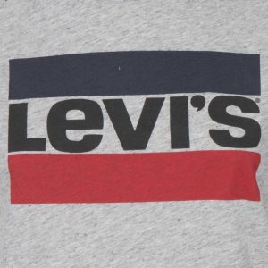 Levi’s lavora con noi: offerte di lavoro 2018 per il brand di abbigliamento, ecco posizioni aperte e requisiti