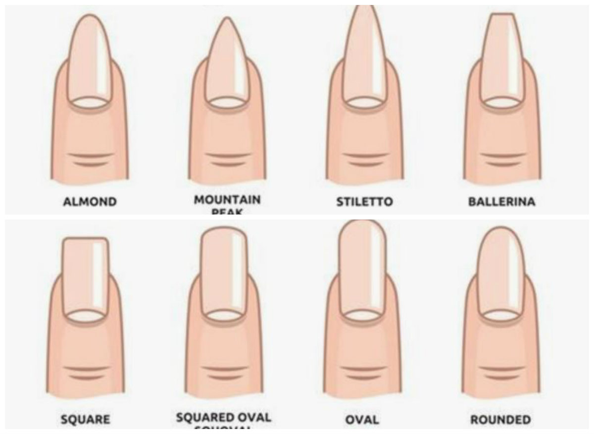 Unghie Mandorla Stiletto Squadrate Quali E Come Scegliere