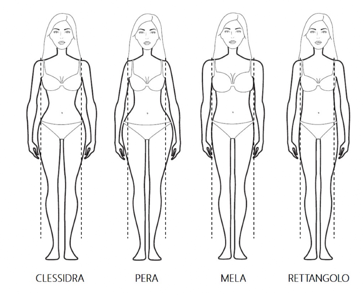 Cappotti inverno 2022 Body Shape 