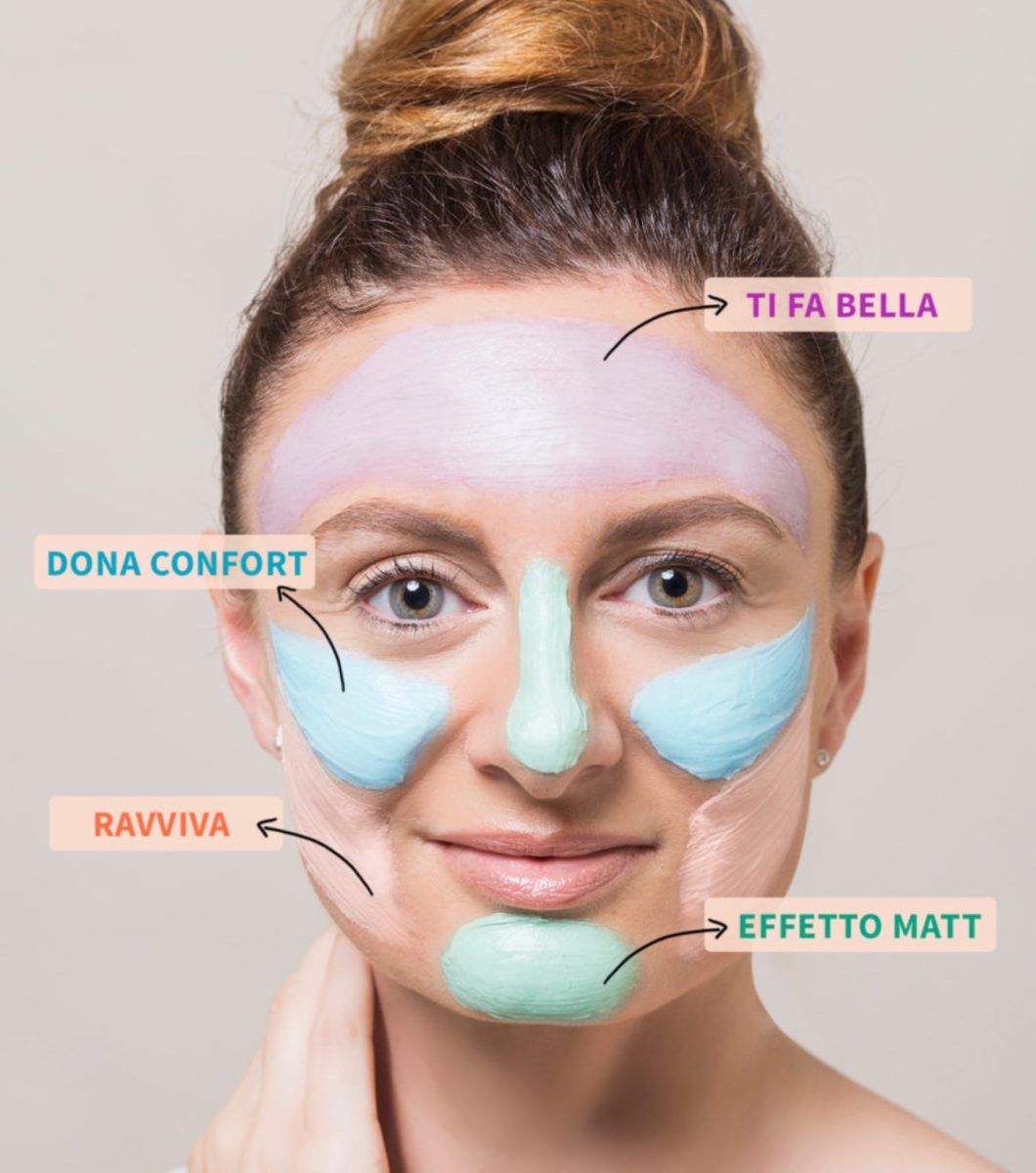 multimasking