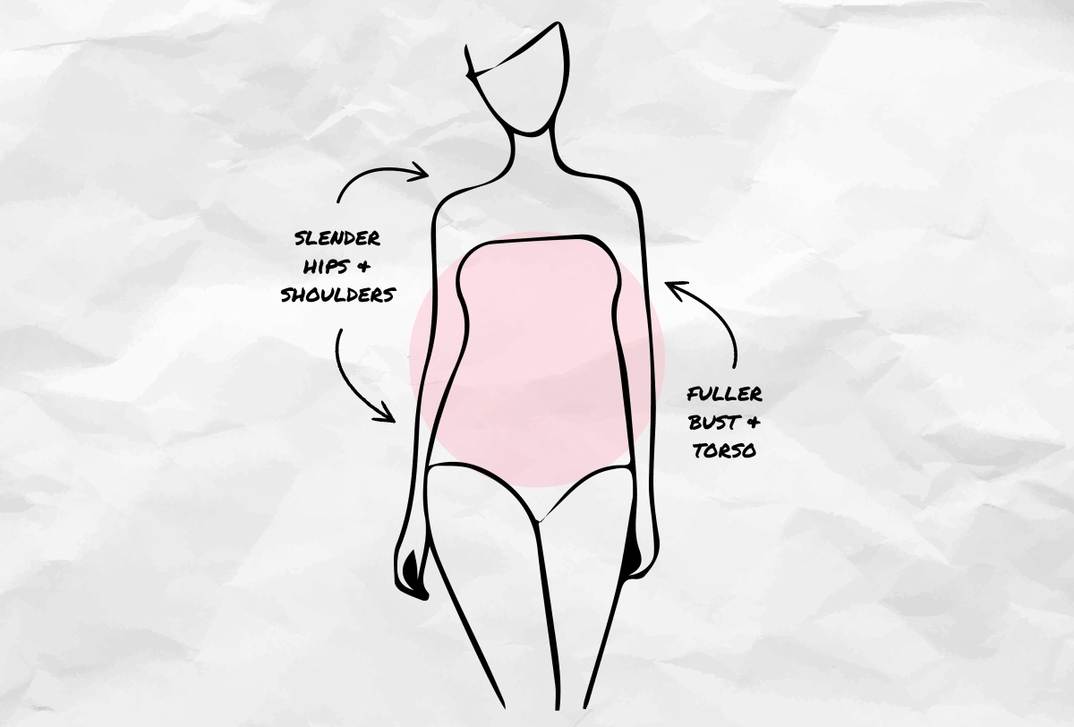 costumi da bagno body shape 