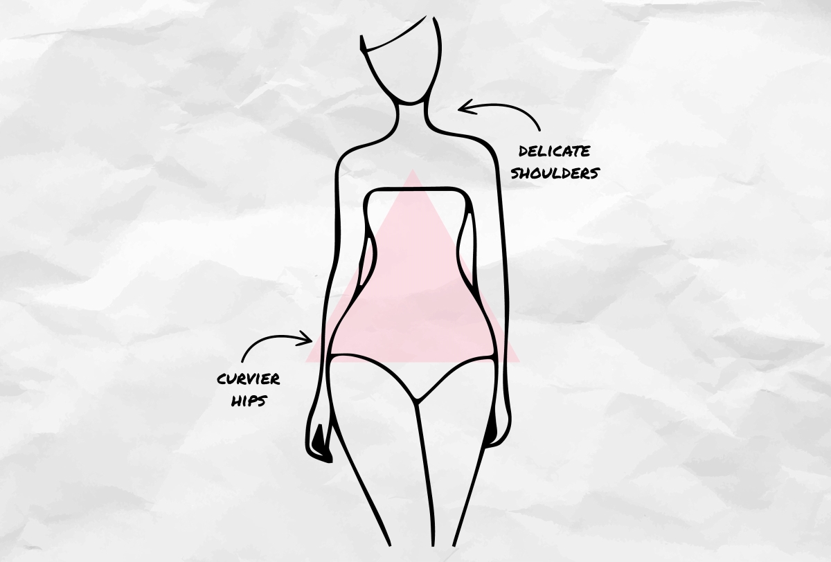 costumi da bagno body shape 